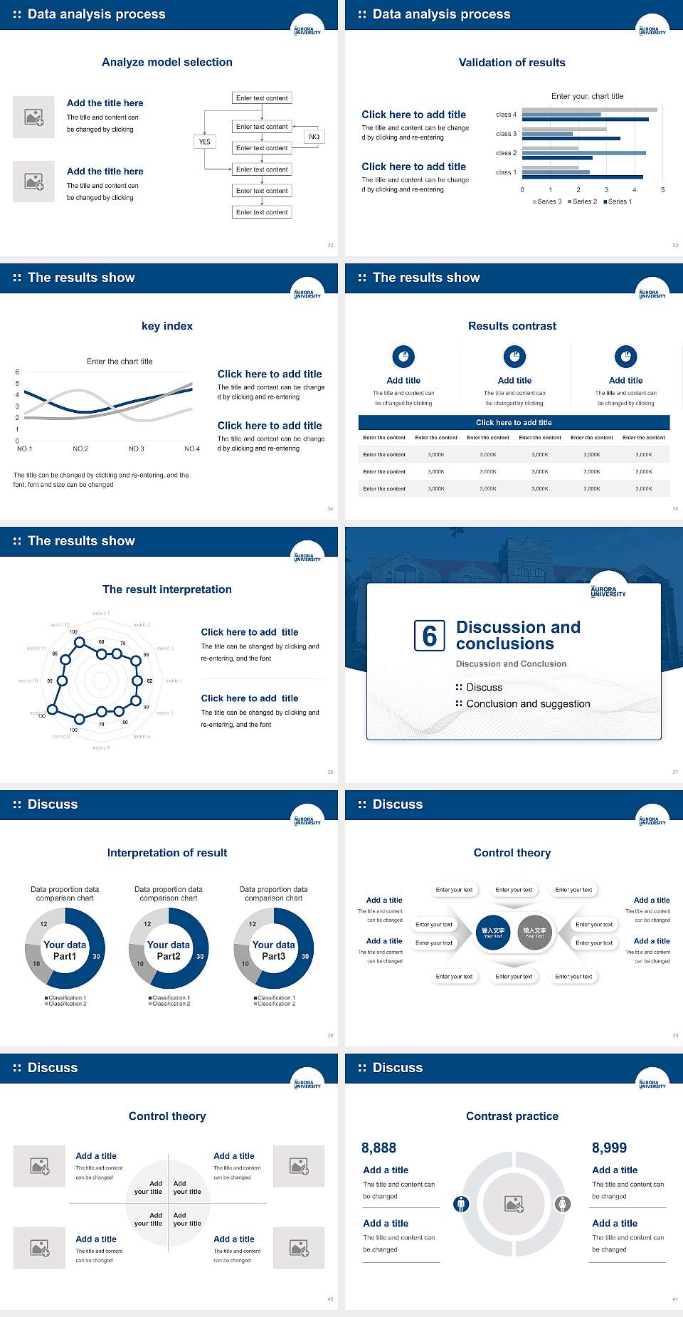 Aurora University Graduation Thesis Defense PPT Template4:3 ratio PPT effect preview image5