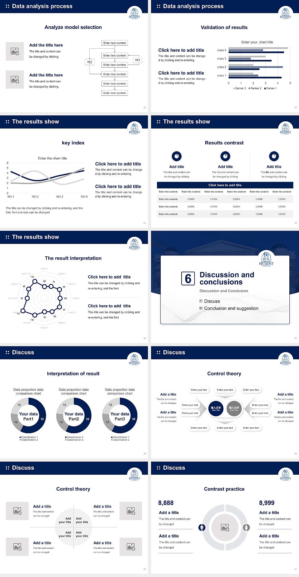 Belmont University Graduation Thesis Defense PPT Template4:3 ratio PPT effect preview image5