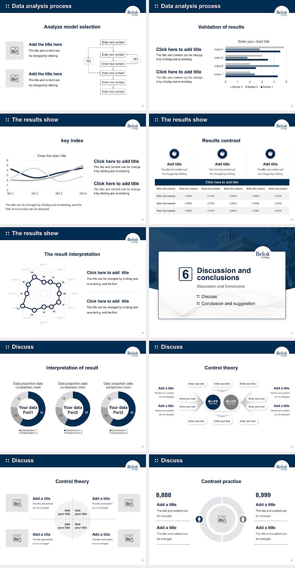 Beloit College Graduation Thesis Defense PPT Template4:3 ratio PPT effect preview image5