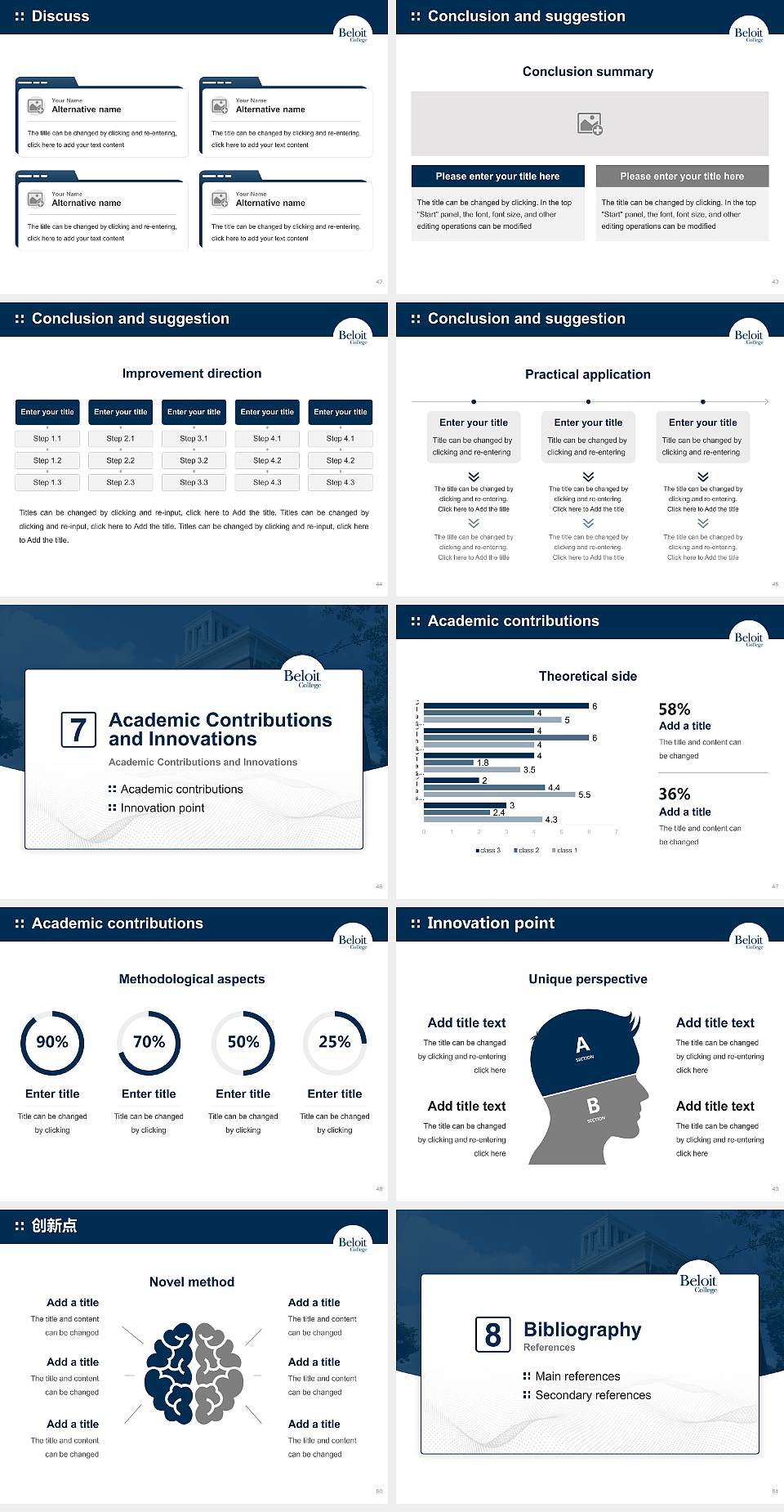Beloit College Graduation Thesis Defense PPT Template4:3 ratio PPT effect preview image6