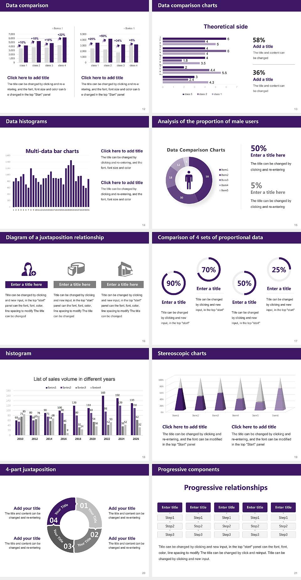 Benedict College Thesis Proposal/Graduation Defense PPT Template4:3 ratio PPT effect preview image3