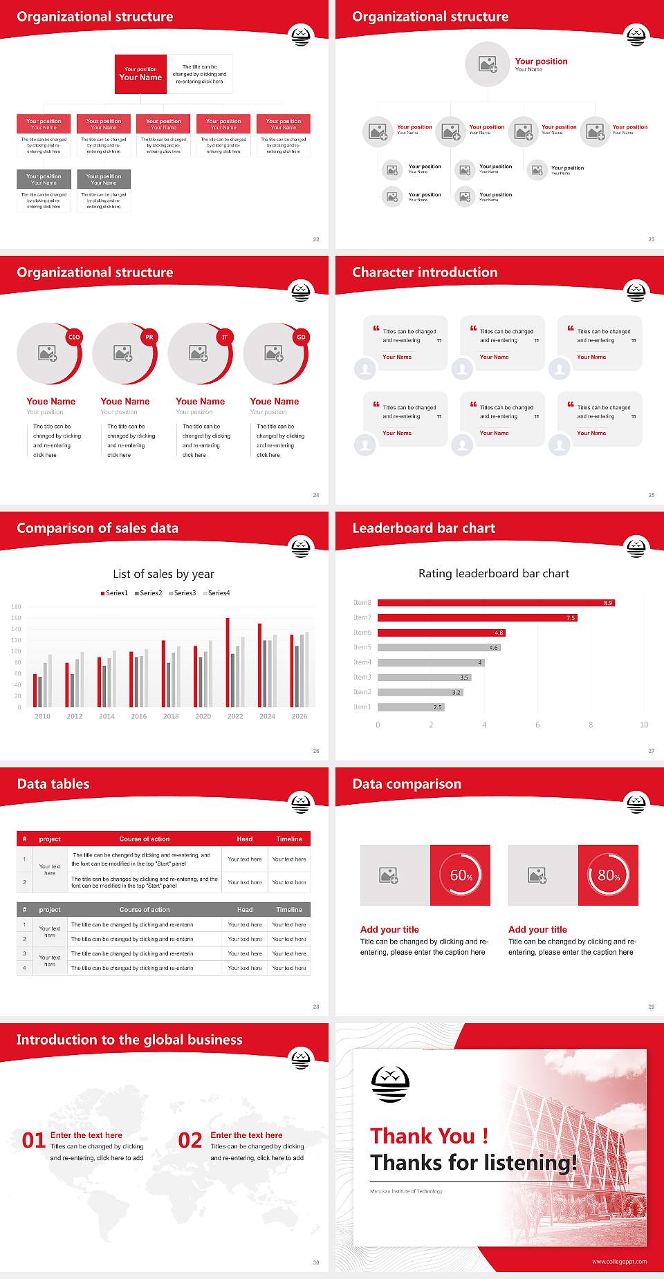 Manukau Institute of Technology Academic Presentation/Research Findings Report PPT Template4:3 ratio PPT effect preview image4