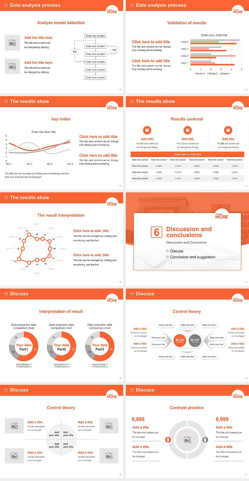 Thomas More Hogeschool Graduation Thesis Defense PPT Template4:3 ratio PPT effect preview image5