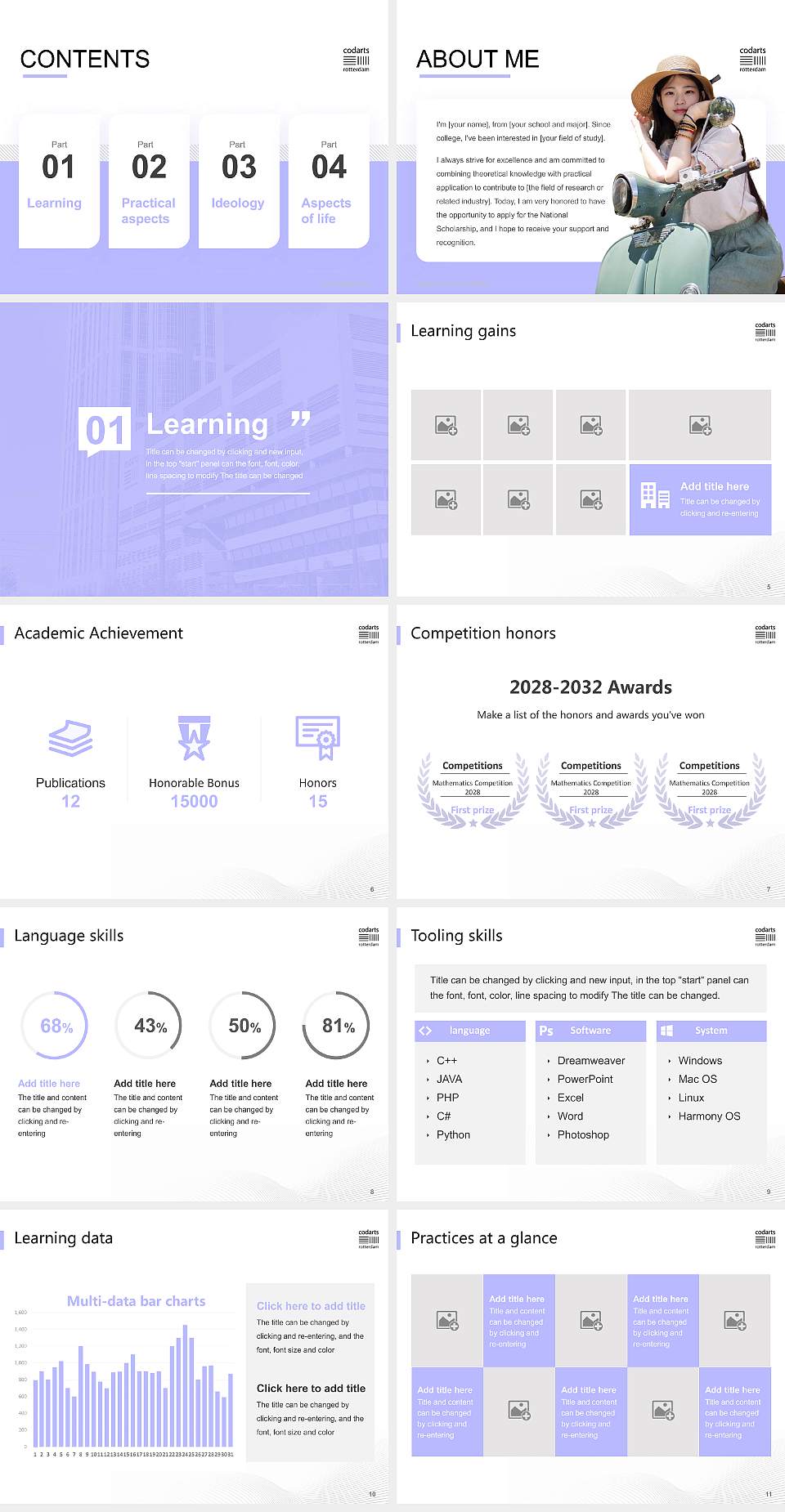 Codarts University for the Arts National Scholarship Defense PPT Template4:3 ratio PPT effect preview image2