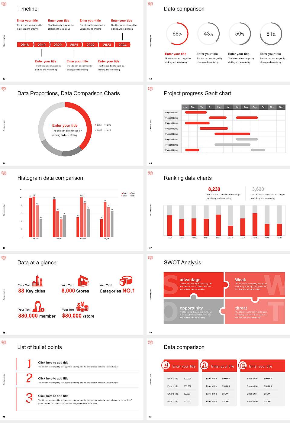 University of Tasmania Competition/Entrepreneurship Contest PPT Template16:9 ratio PPT effect preview image6