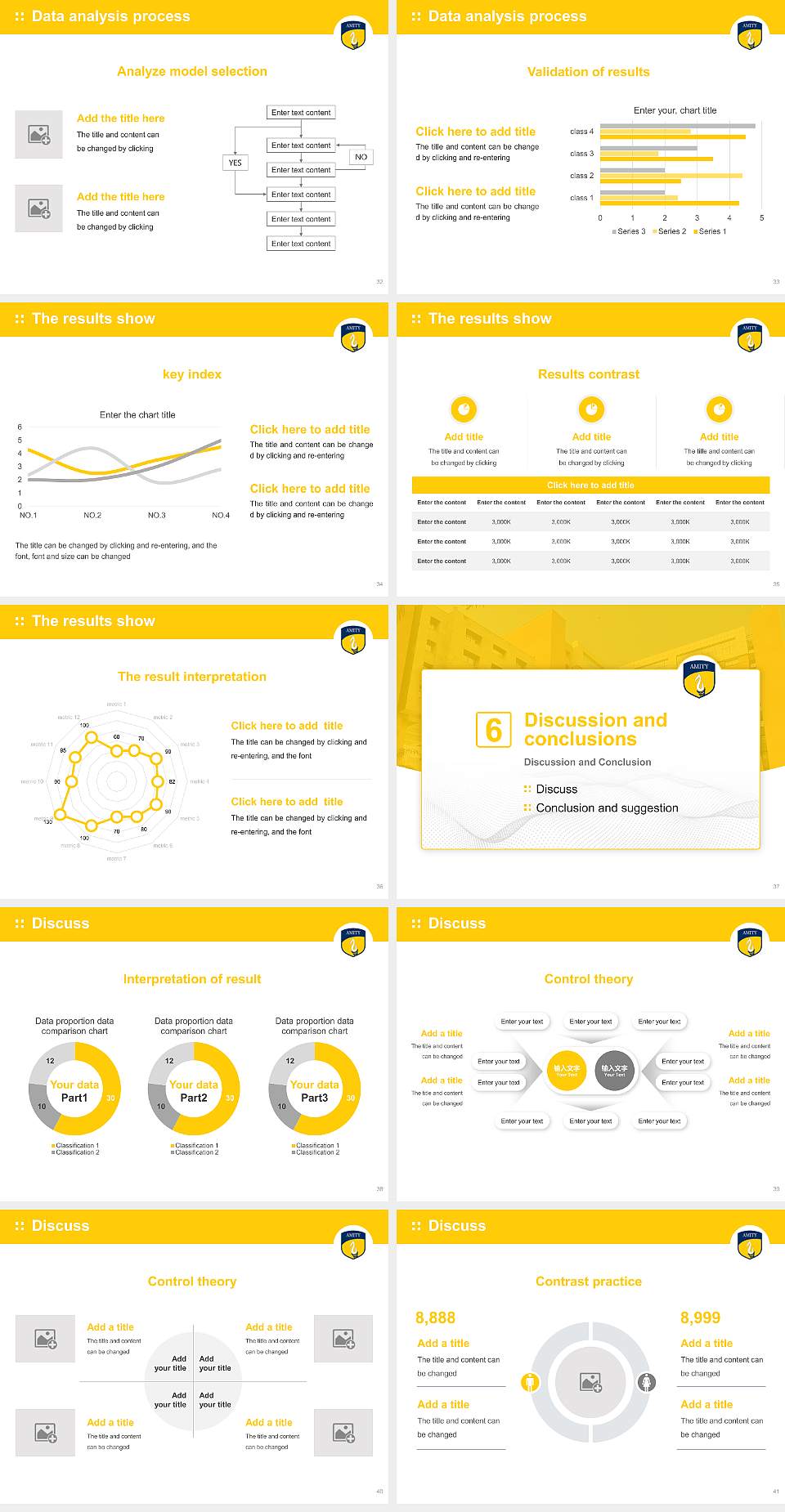 Amity University Noida Graduation Thesis Defense PPT Template4:3 ratio PPT effect preview image5