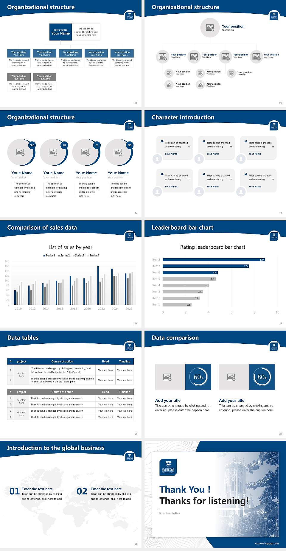 University of Auckland Academic Presentation/Research Findings Report PPT Template4:3 ratio PPT effect preview image4