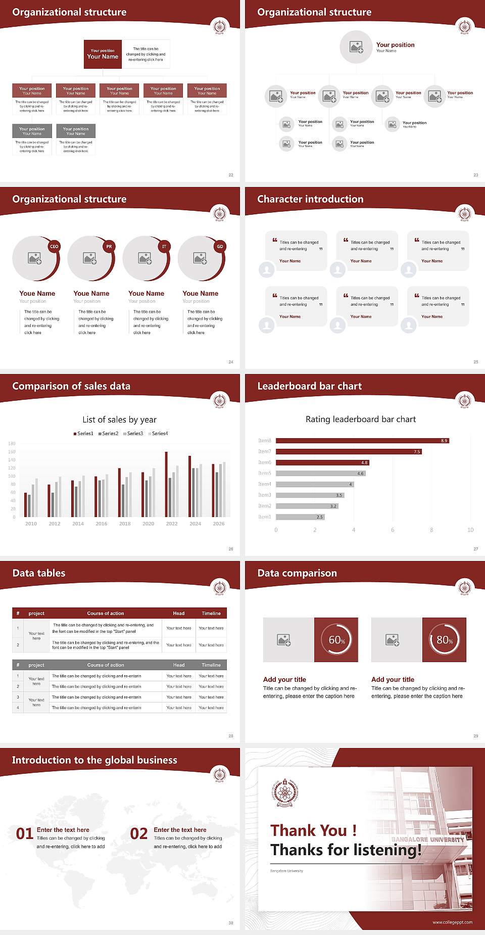 Bangalore University Academic Presentation/Research Findings Report PPT Template4:3 ratio PPT effect preview image4