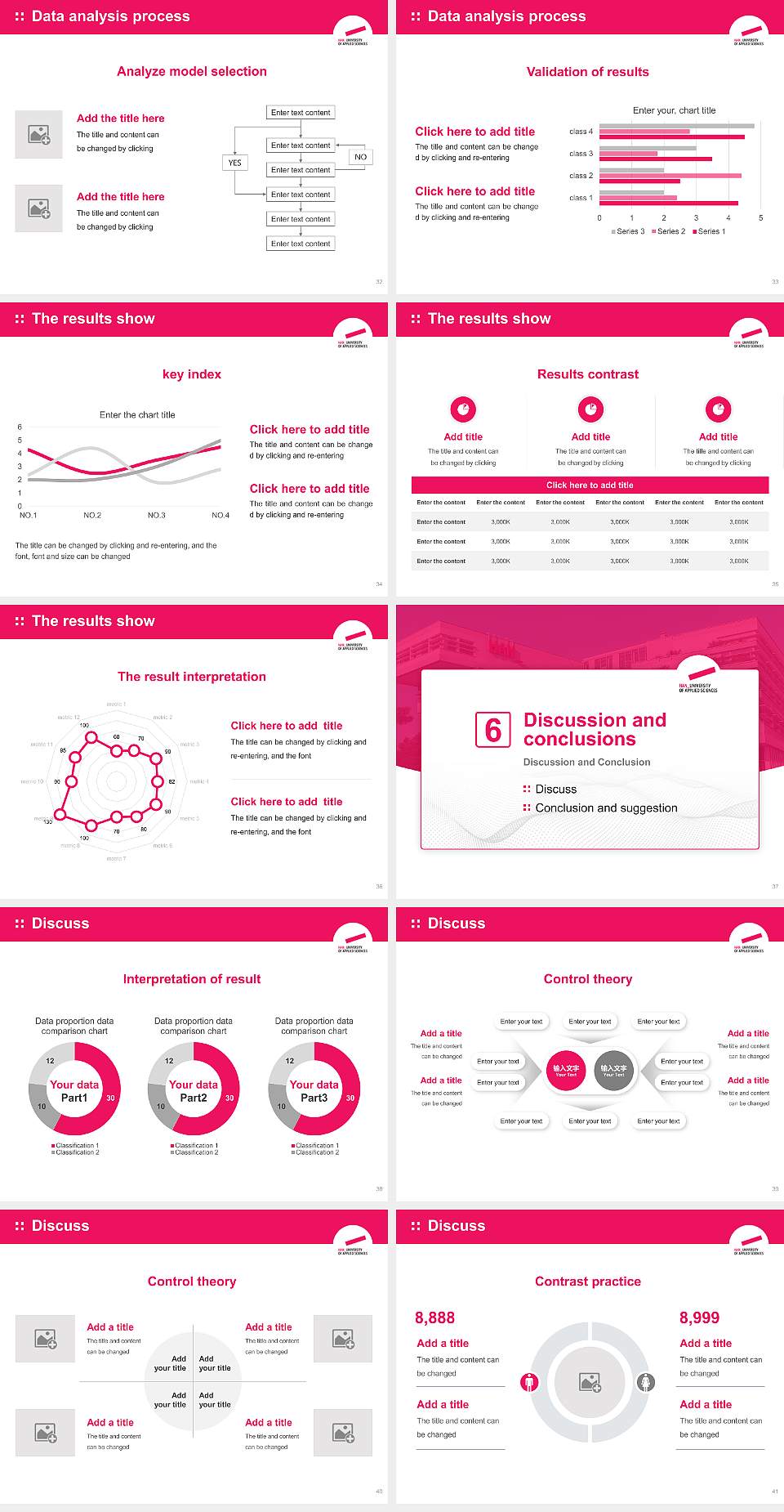HAN University of Applied Sciences Graduation Thesis Defense PPT Template4:3 ratio PPT effect preview image5