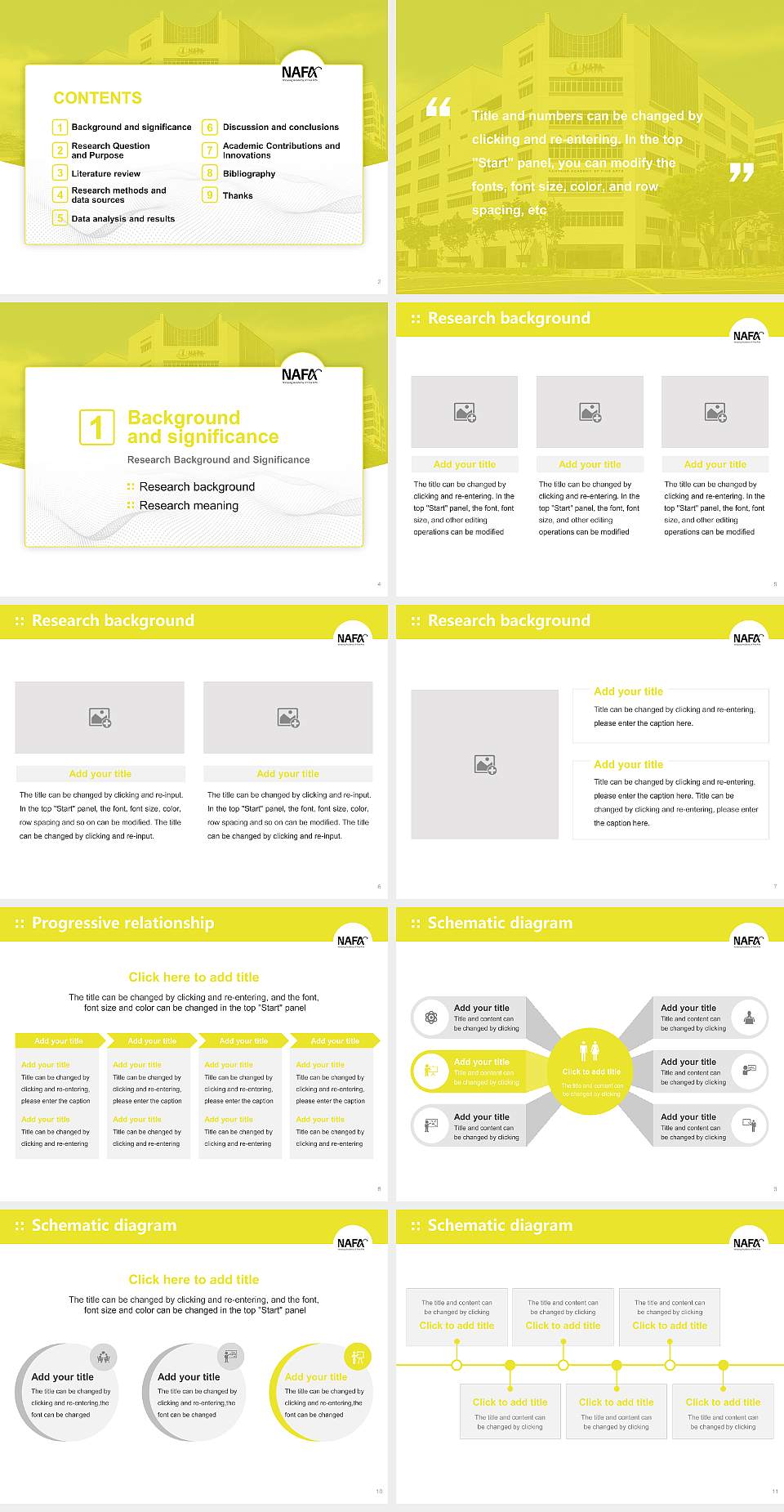 Nanyang Academy of Fine Arts Graduation Thesis Defense PPT Template4:3 ratio PPT effect preview image2