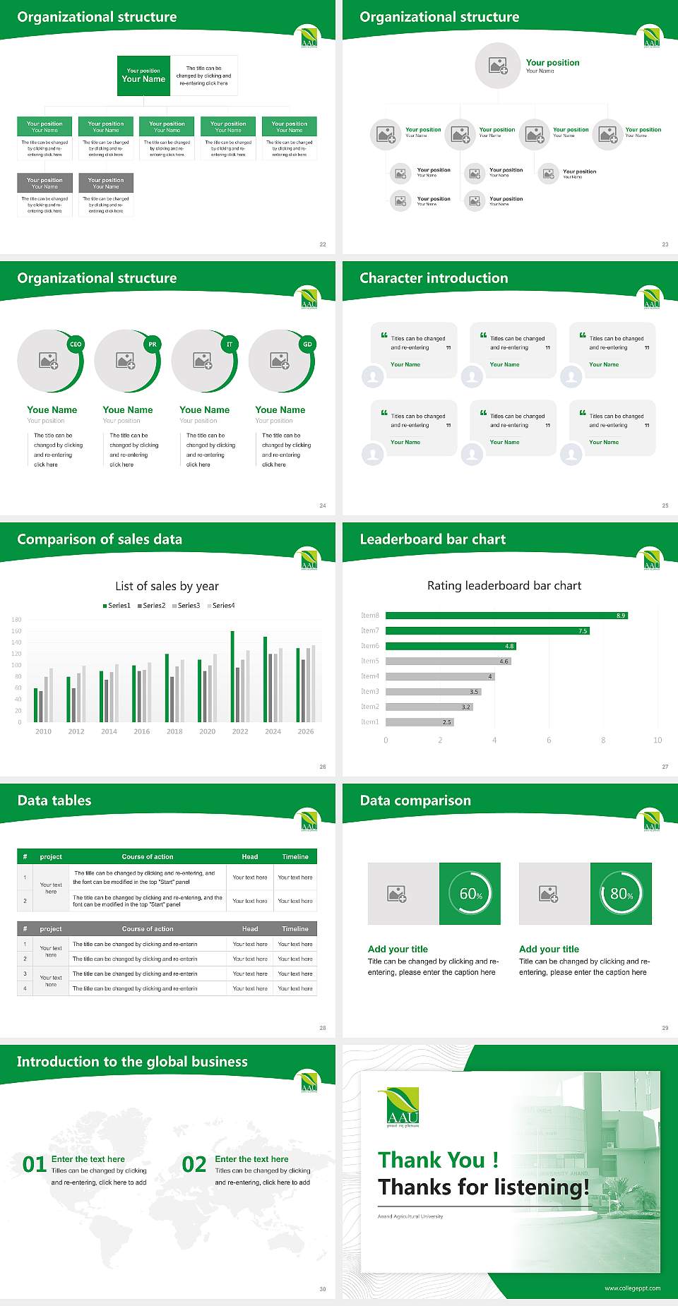 Anand Agricultural University Academic Presentation/Research Findings Report PPT Template4:3 ratio PPT effect preview image4