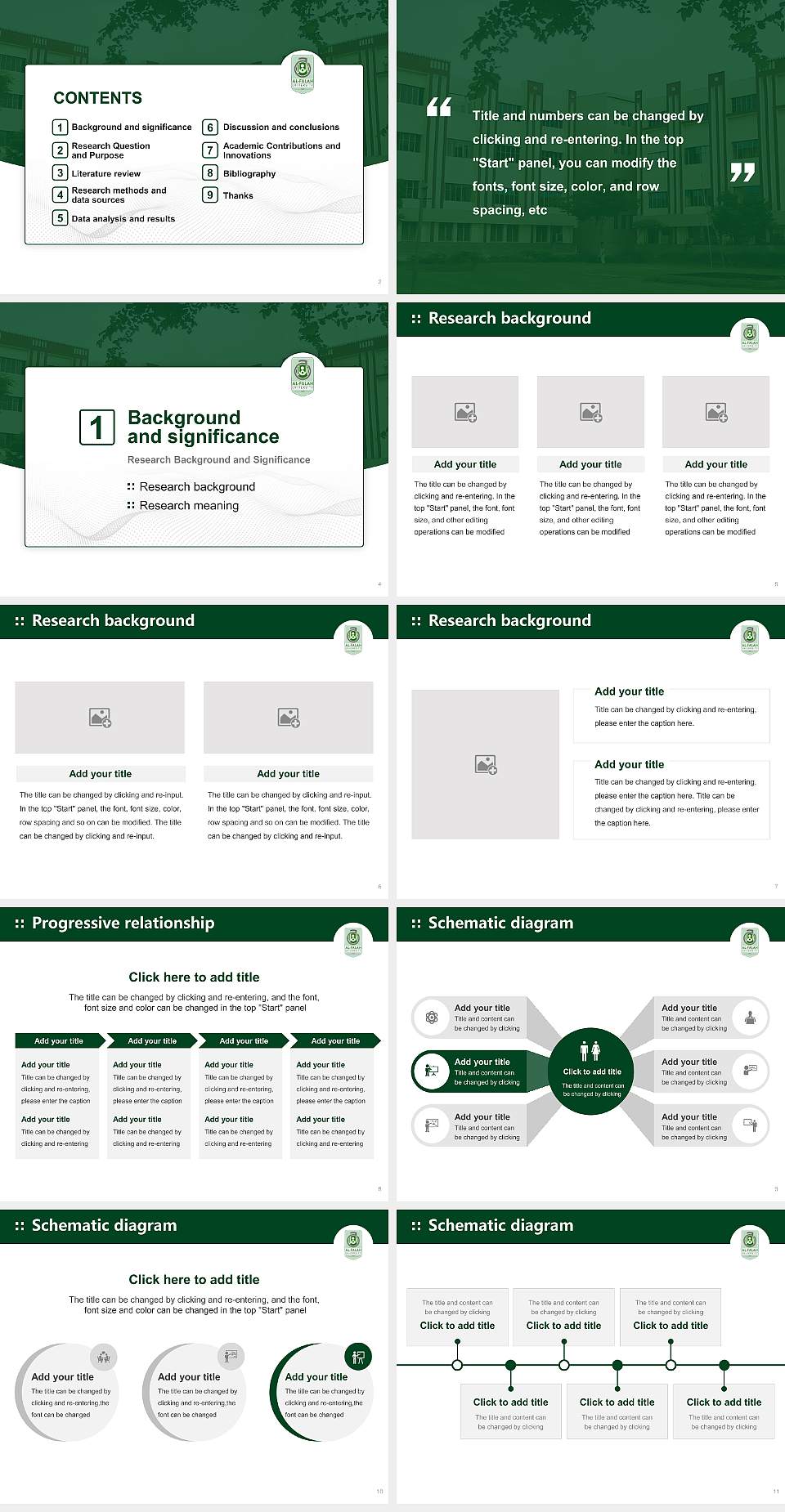 Al-Falah University Graduation Thesis Defense PPT Template4:3 ratio PPT effect preview image2