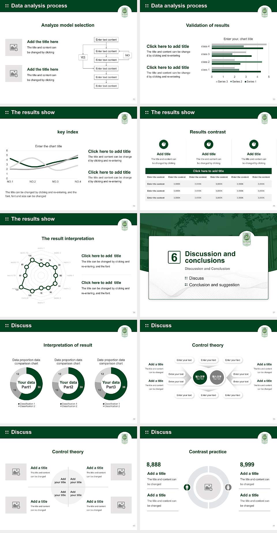 Al-Falah University Graduation Thesis Defense PPT Template4:3 ratio PPT effect preview image5