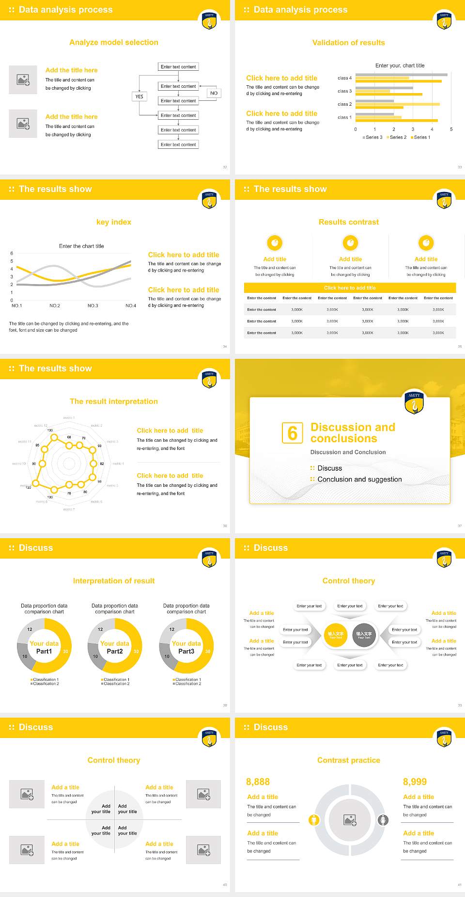 Amity University, Raipur Graduation Thesis Defense PPT Template4:3 ratio PPT effect preview image5