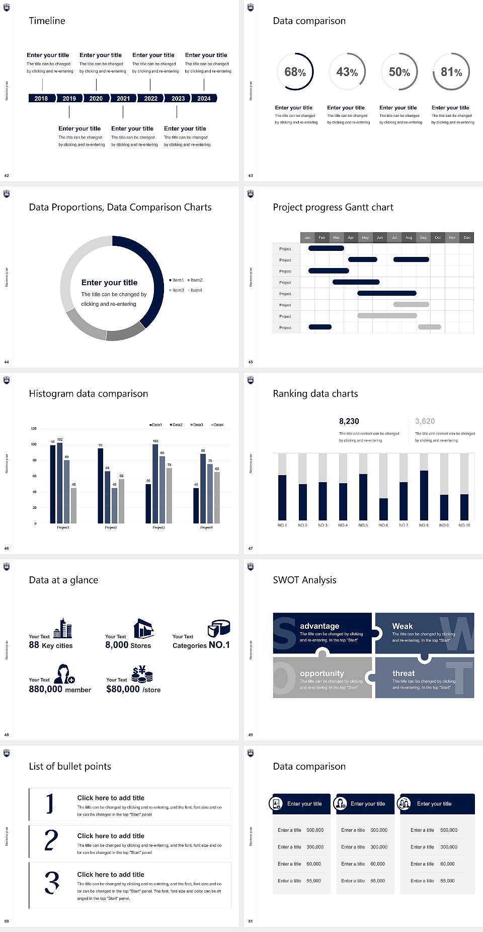 University of Wollongong Competition/Entrepreneurship Contest PPT Template4:3 ratio PPT effect preview image6