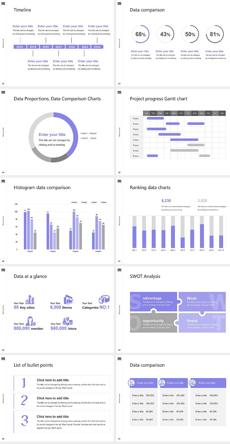 Edith Cowan University Competition/Entrepreneurship Contest PPT Template4:3 ratio PPT effect preview image6