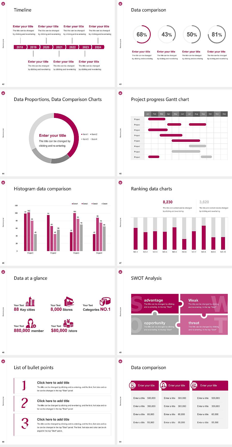 Shannon College of Hotel Management Competition/Entrepreneurship Contest PPT Template4:3 ratio PPT effect preview image6