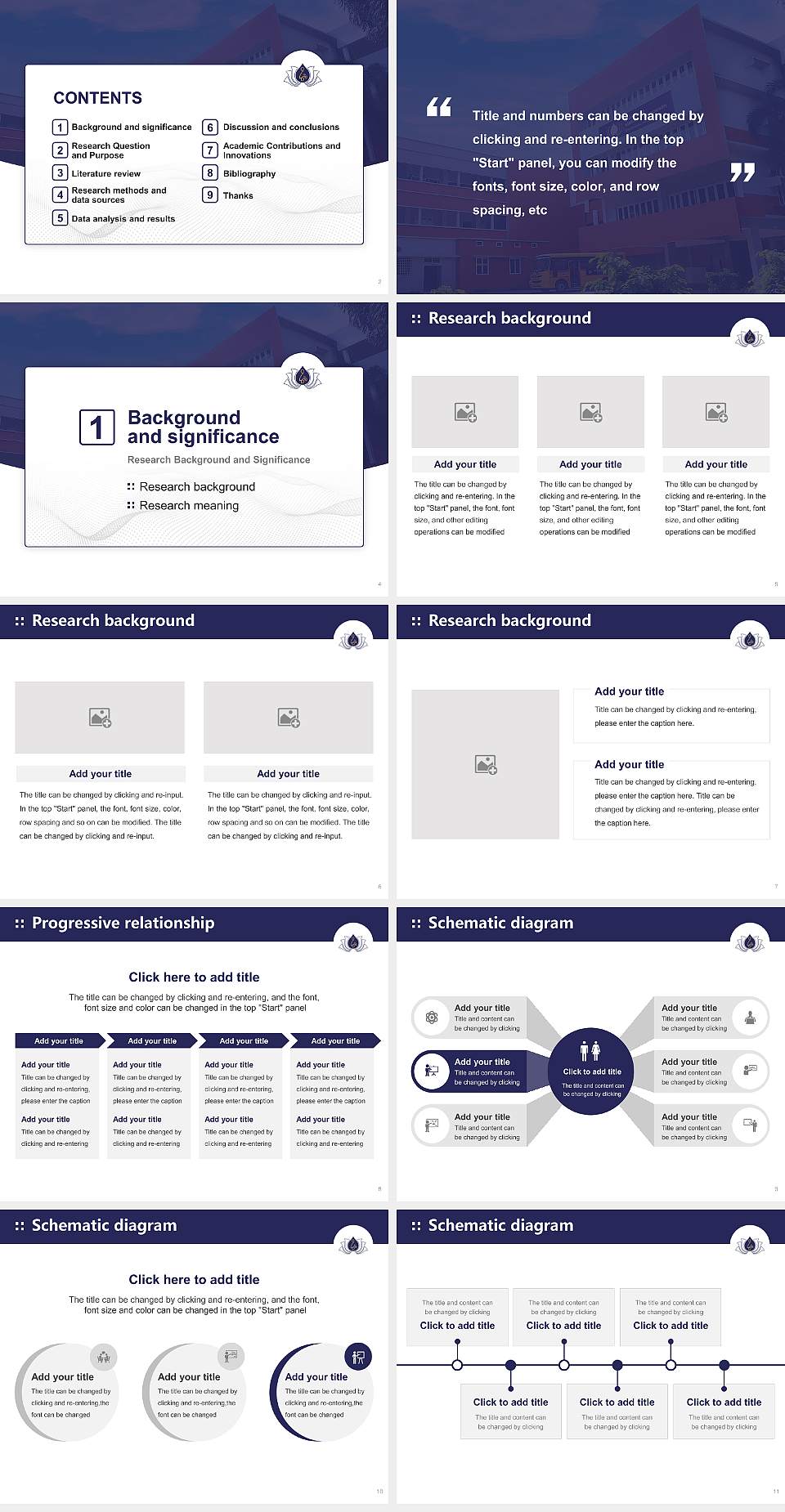 Chinmaya Vishwavidyapeeth Graduation Thesis Defense PPT Template4:3 ratio PPT effect preview image2