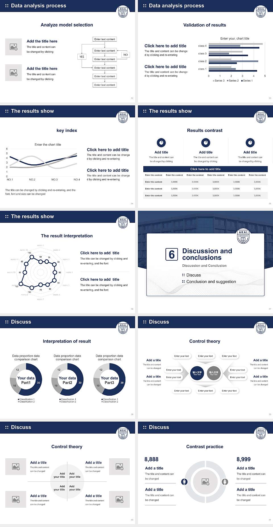 Akal University Graduation Thesis Defense PPT Template4:3 ratio PPT effect preview image5
