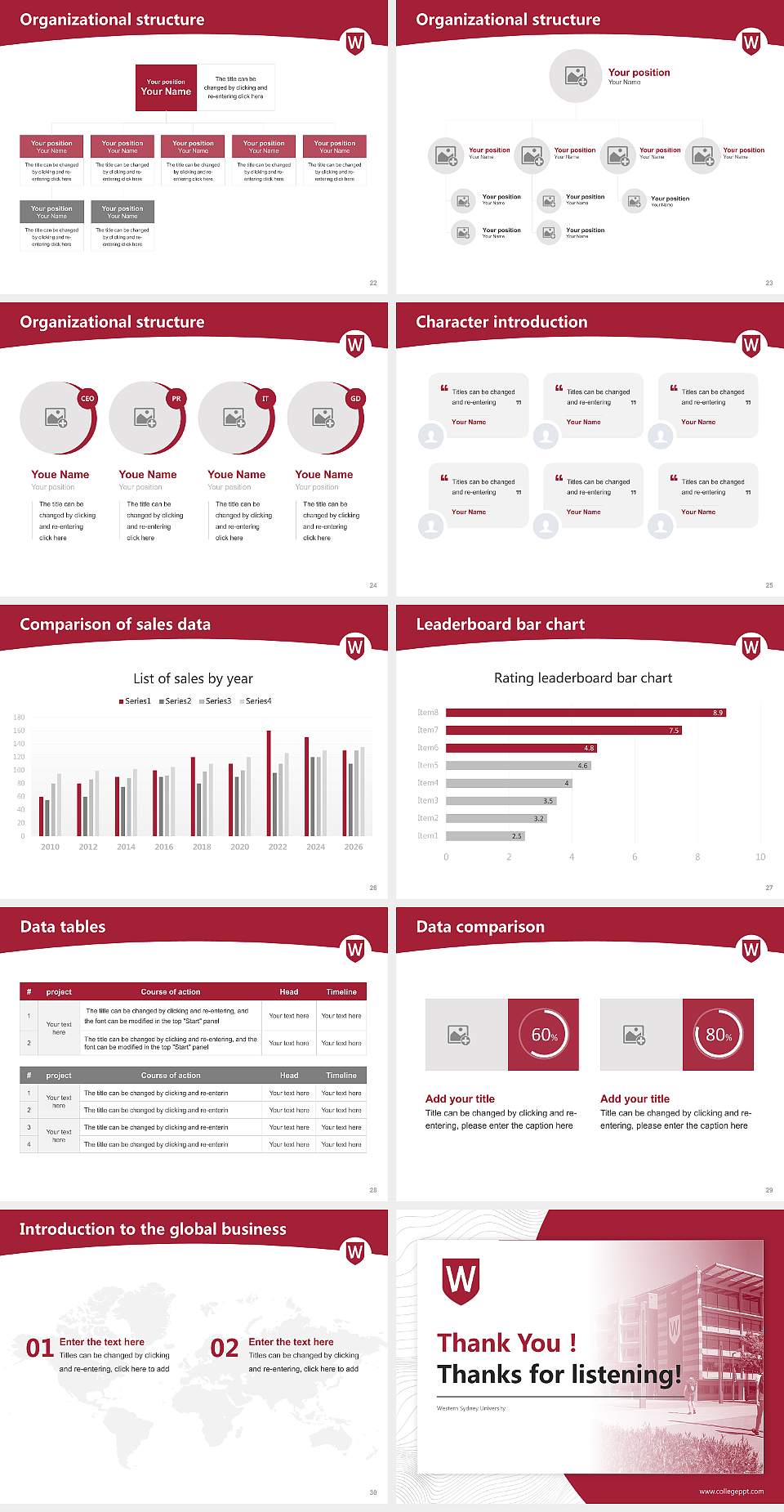 Western Sydney University Academic Presentation/Research Findings Report PPT Template4:3 ratio PPT effect preview image4