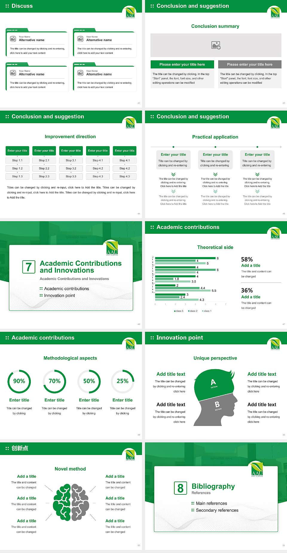 Anand Agricultural University Graduation Thesis Defense PPT Template4:3 ratio PPT effect preview image6