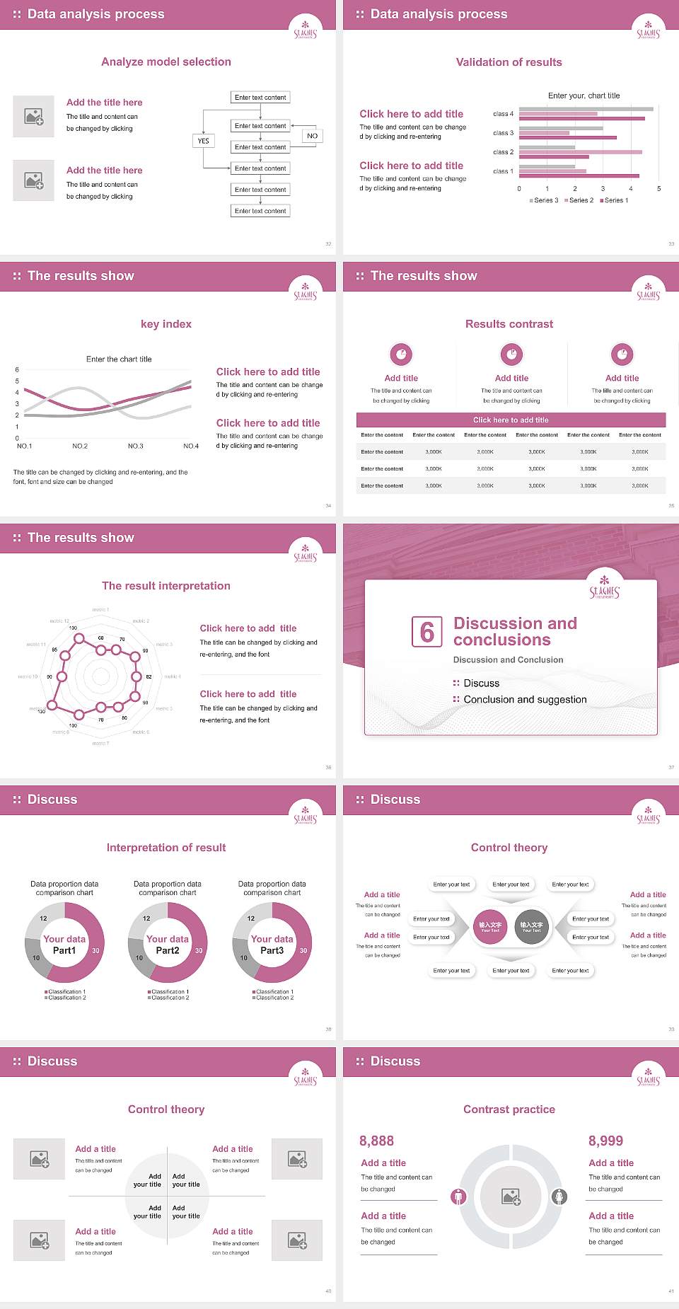 Heian Jogakuin (St. Agnes’) University Graduation Thesis Defense PPT Template4:3 ratio PPT effect preview image5