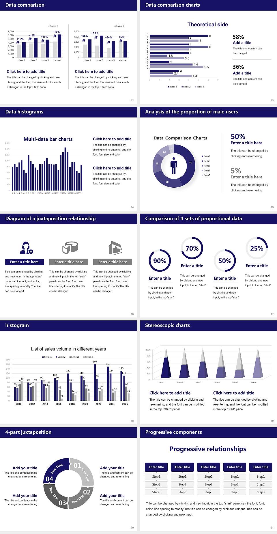 International Institute for Population Sciences Thesis Proposal/Graduation Defense PPT Template4:3 ratio PPT effect preview image3