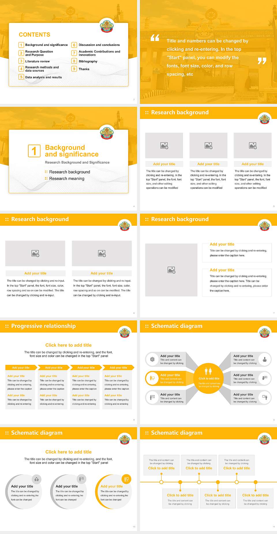 Central Institute of Buddhist Studies Graduation Thesis Defense PPT Template4:3 ratio PPT effect preview image2