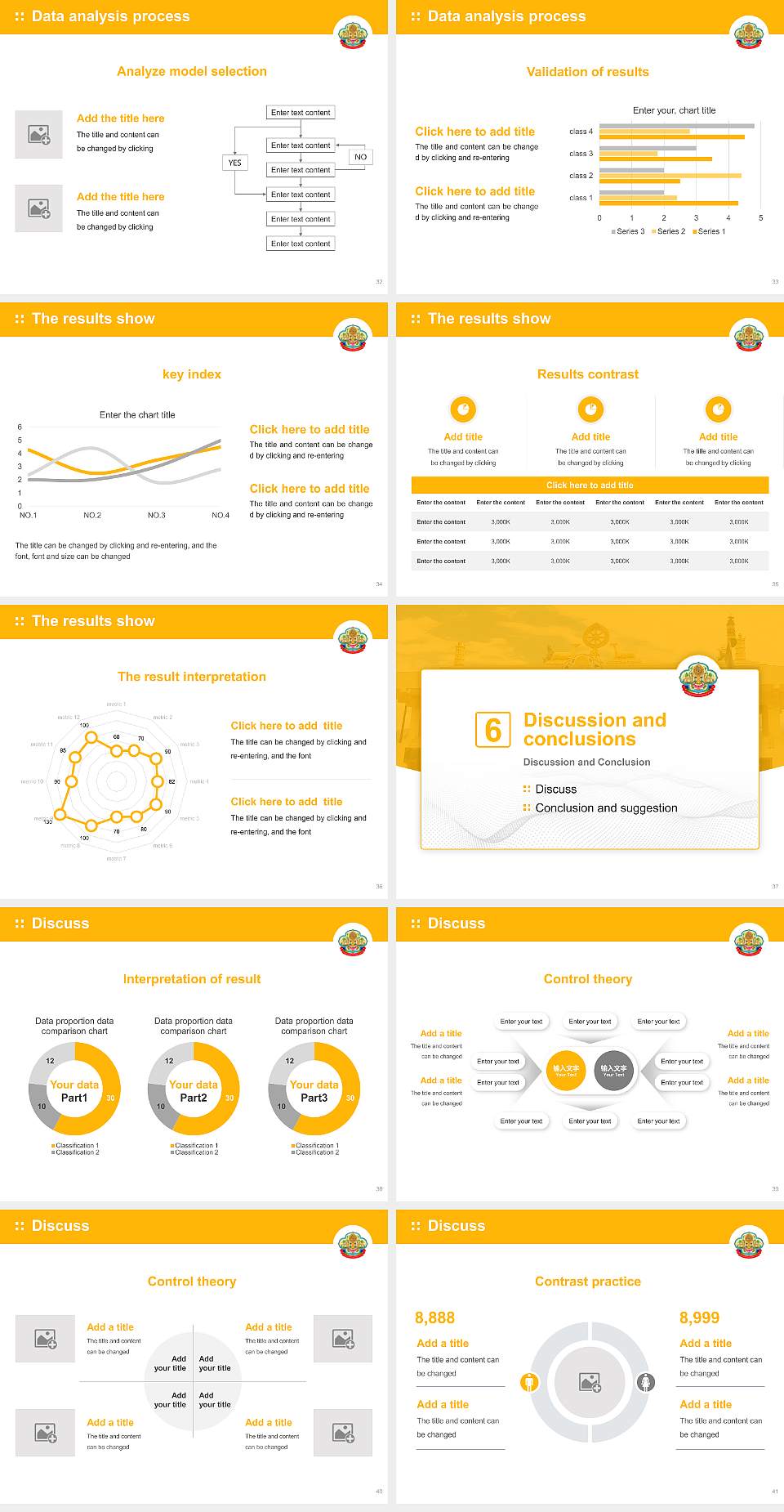 Central Institute of Buddhist Studies Graduation Thesis Defense PPT Template4:3 ratio PPT effect preview image5