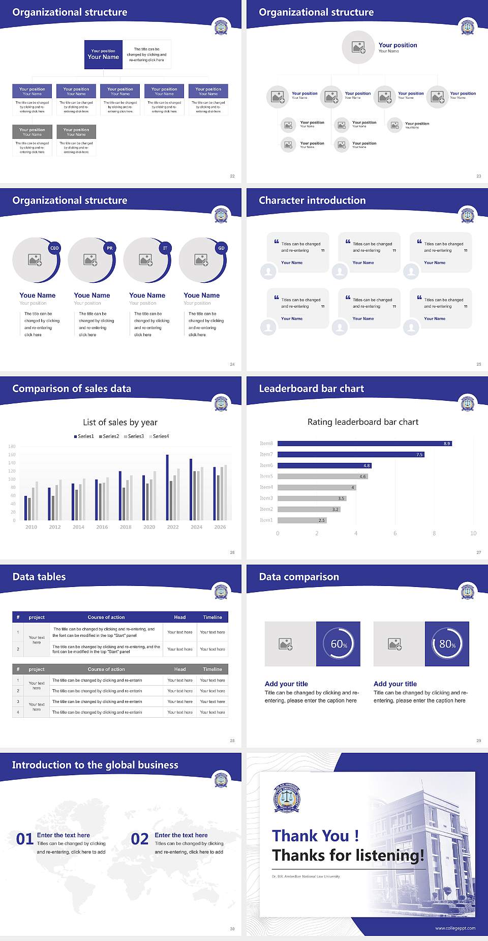 Dr. B.R. Ambedkar National Law University Academic Presentation/Research Findings Report PPT Template4:3 ratio PPT effect preview image4