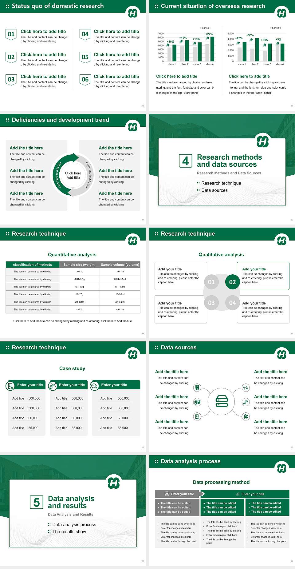 Hyogo College of Medicine Graduation Thesis Defense PPT Template4:3 ratio PPT effect preview image4