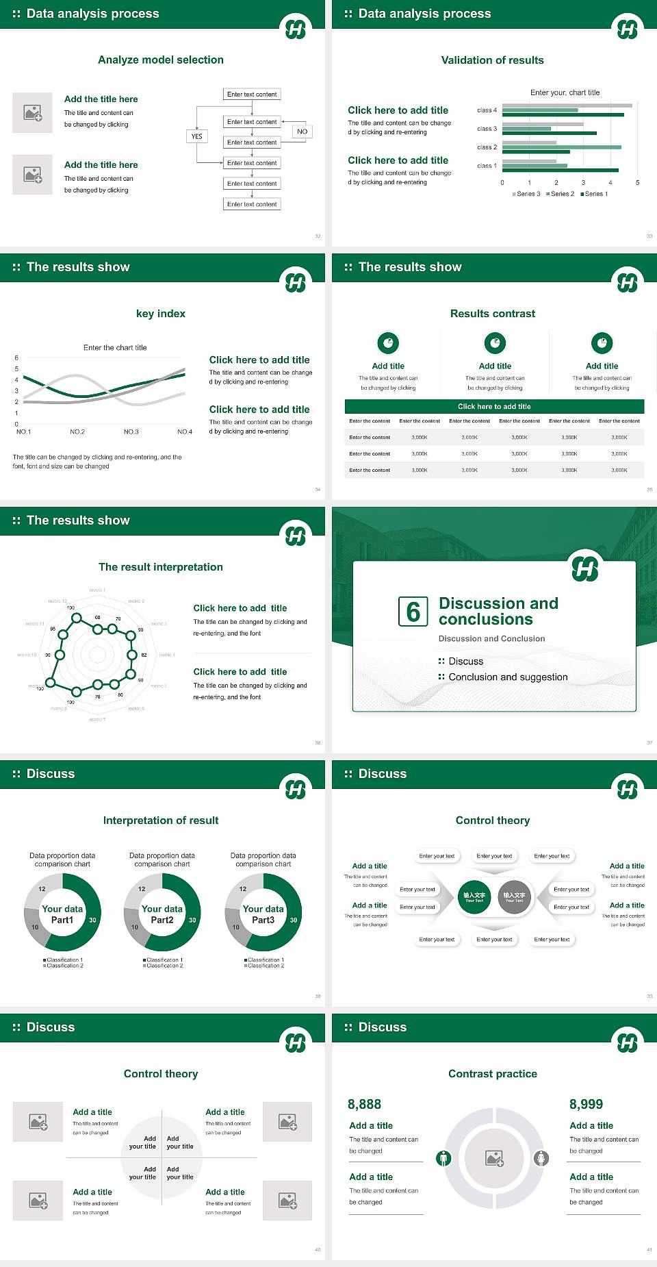 Hyogo College of Medicine Graduation Thesis Defense PPT Template4:3 ratio PPT effect preview image5