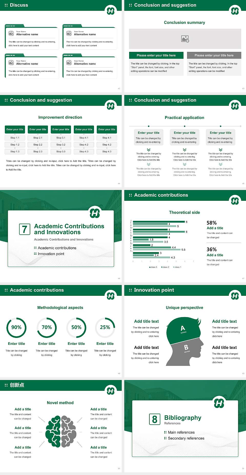 Hyogo College of Medicine Graduation Thesis Defense PPT Template4:3 ratio PPT effect preview image6