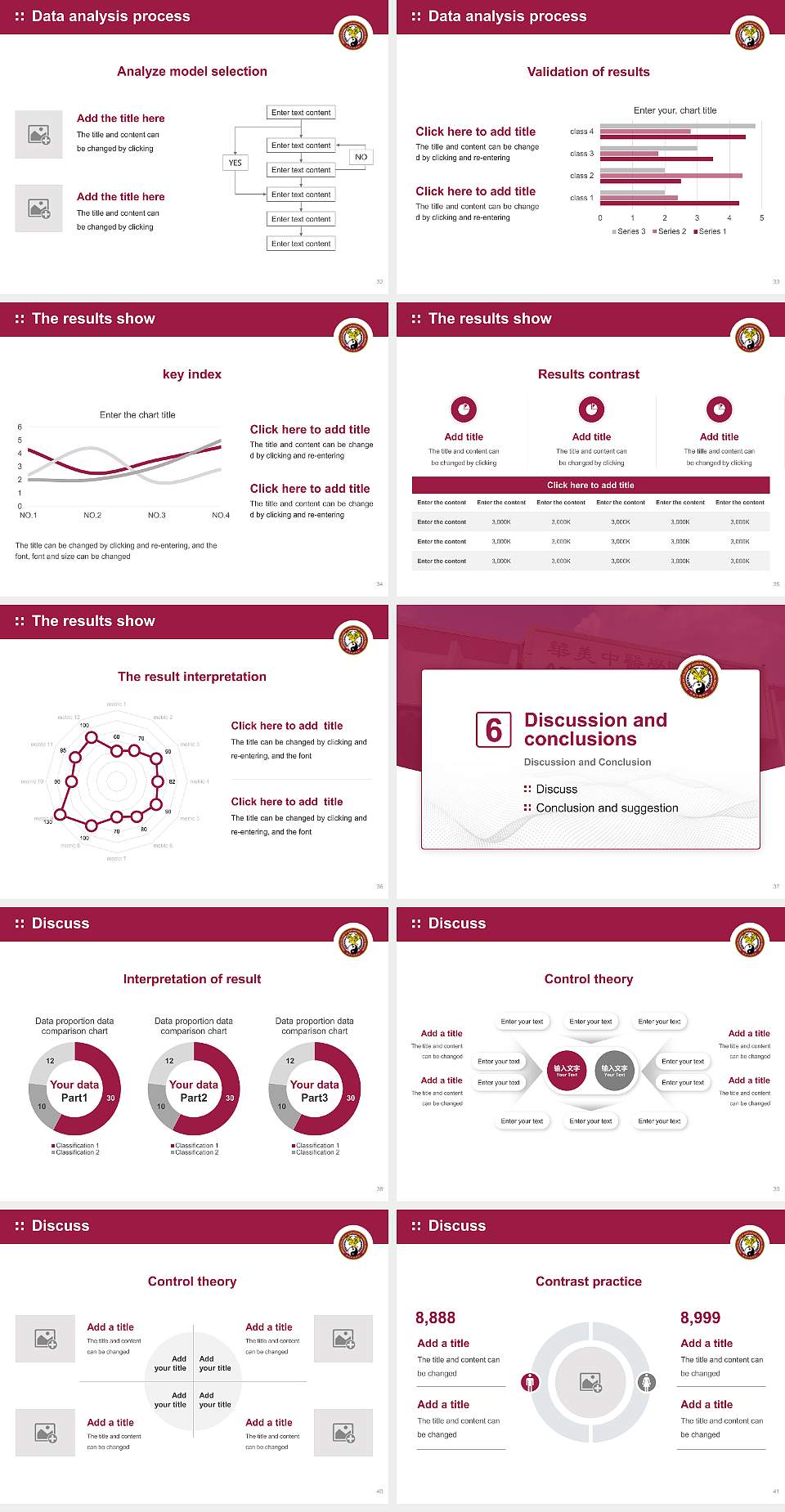 American College of Acupuncture and Oriental Med Graduation Thesis Defense PPT Template4:3 ratio PPT effect preview image5