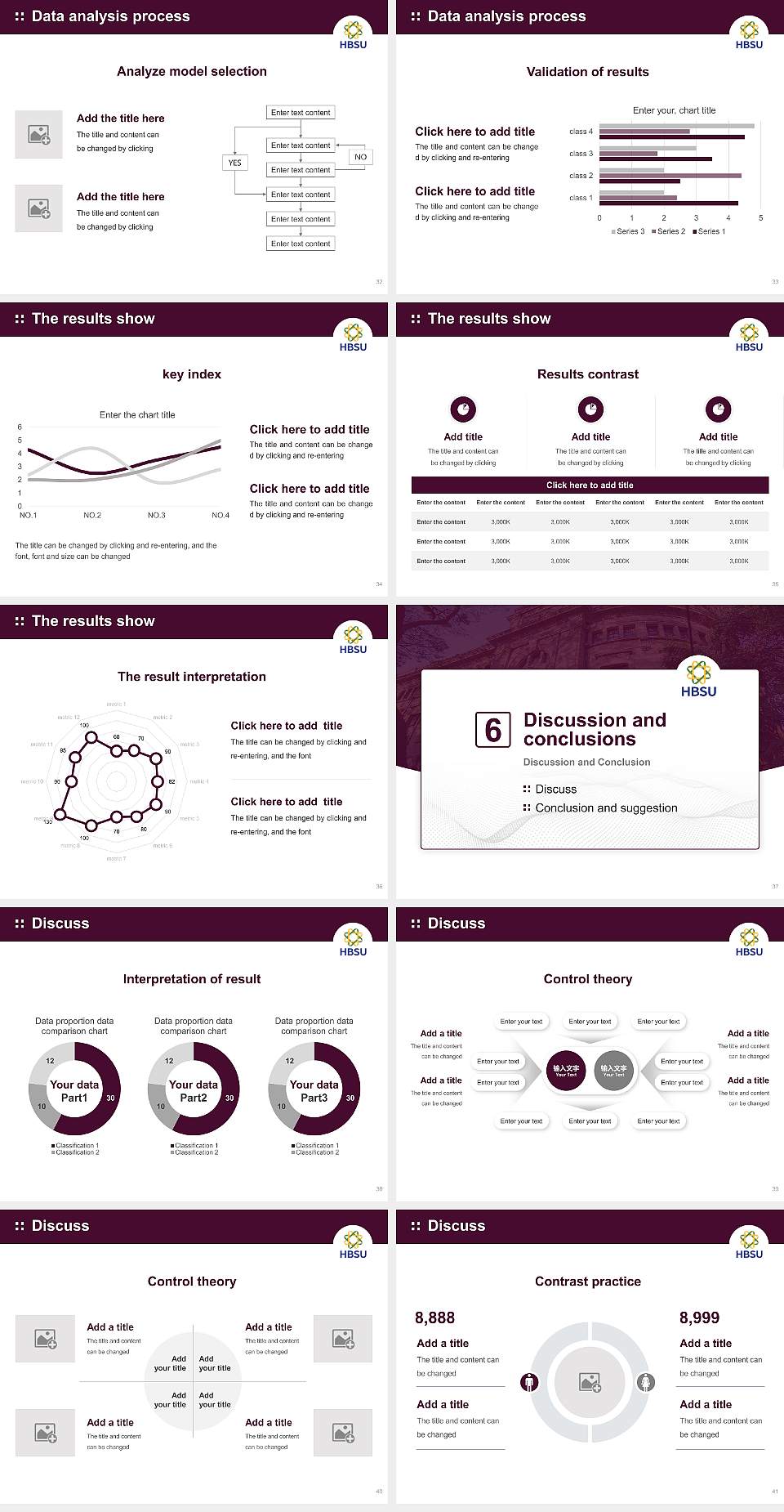 Dr. Homi Bhabha State University Graduation Thesis Defense PPT Template4:3 ratio PPT effect preview image5