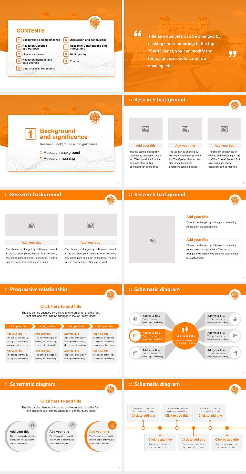 Institute of Advanced Studies in Education Graduation Thesis Defense PPT Template4:3 ratio PPT effect preview image2