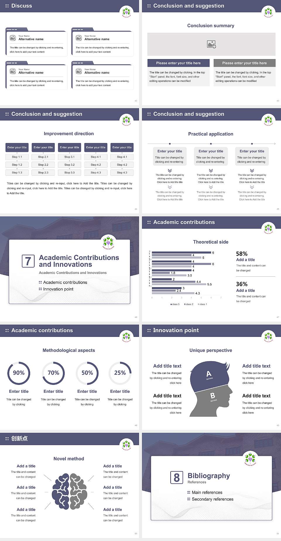 Cluster University of Srinagar Graduation Thesis Defense PPT Template4:3 ratio PPT effect preview image6