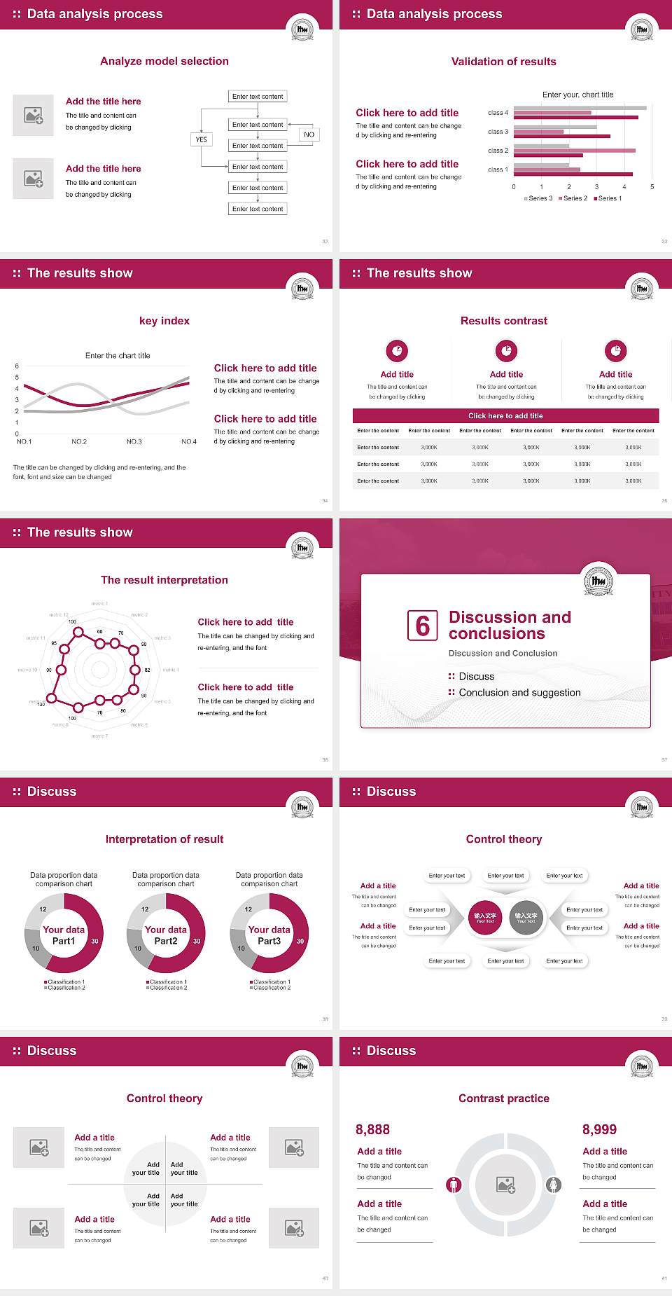 ITM-Vocational University Graduation Thesis Defense PPT Template4:3 ratio PPT effect preview image5
