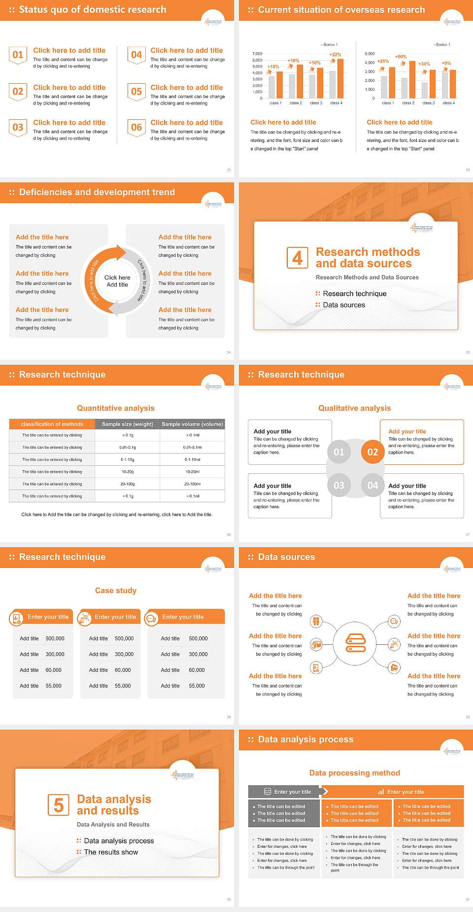 Chhatrapati Shivaji Maharaj University Graduation Thesis Defense PPT Template4:3 ratio PPT effect preview image4