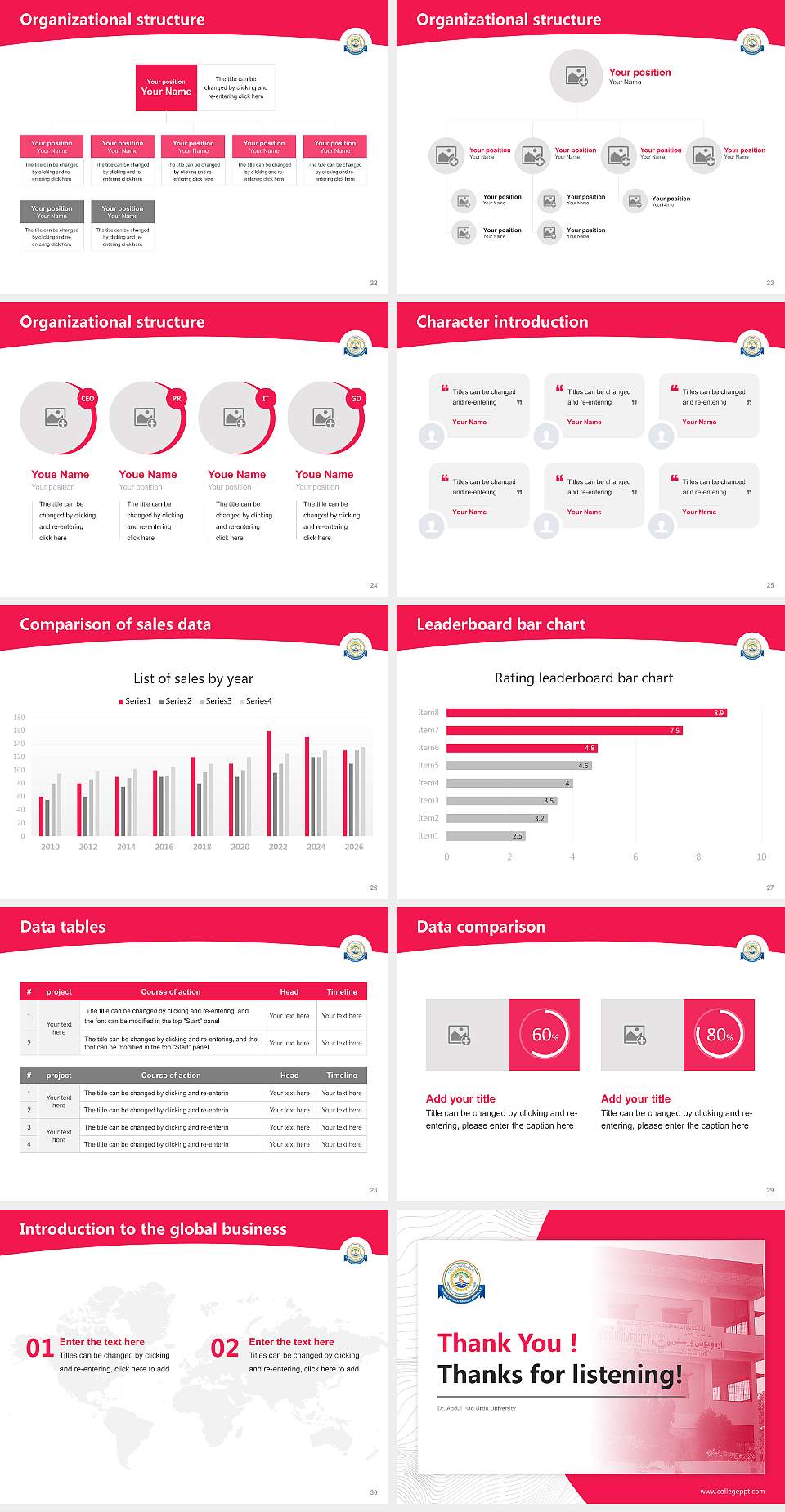 Dr. Abdul Haq Urdu University Academic Presentation/Research Findings Report PPT Template4:3 ratio PPT effect preview image4