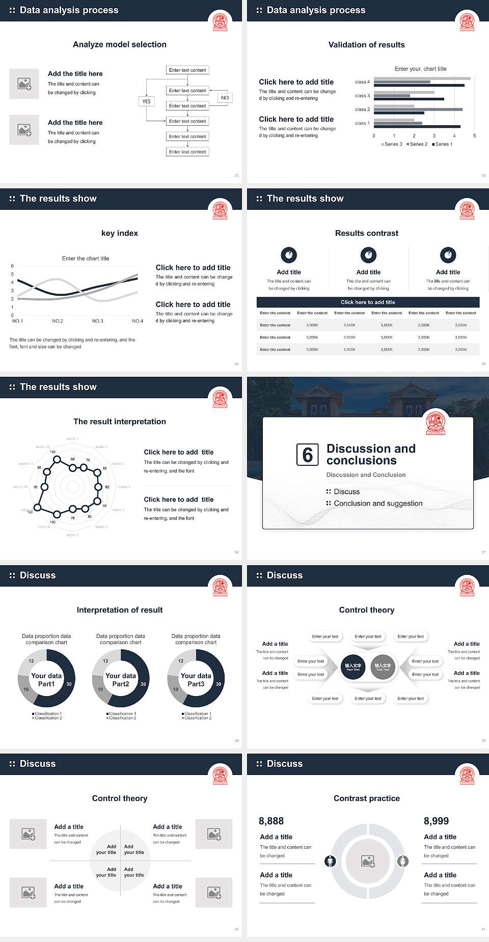 Cochin University of Science & Technology Graduation Thesis Defense PPT Template4:3 ratio PPT effect preview image5