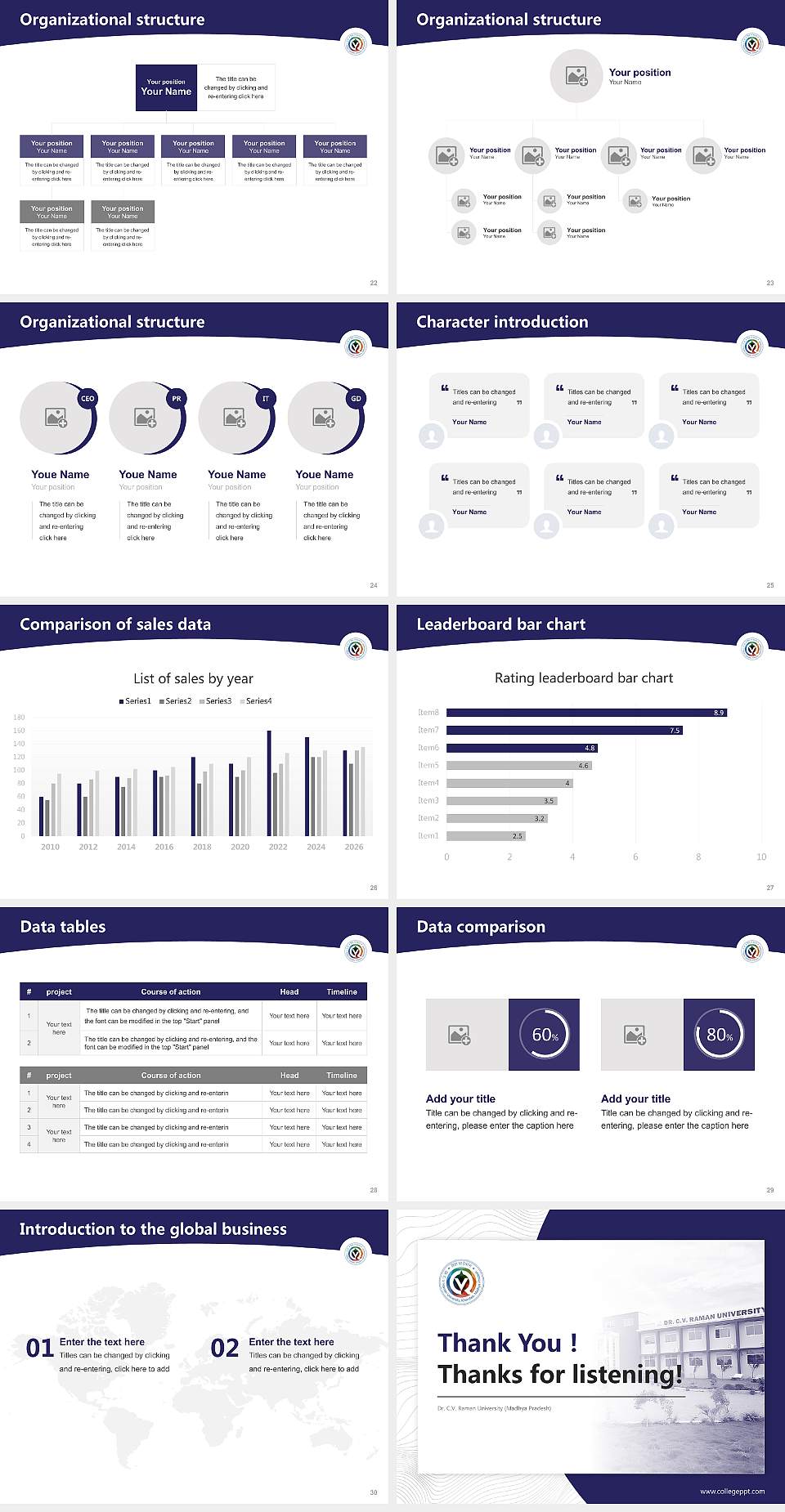 Dr. C.V. Raman University (Madhya Pradesh) Academic Presentation/Research Findings Report PPT Template4:3 ratio PPT effect preview image4