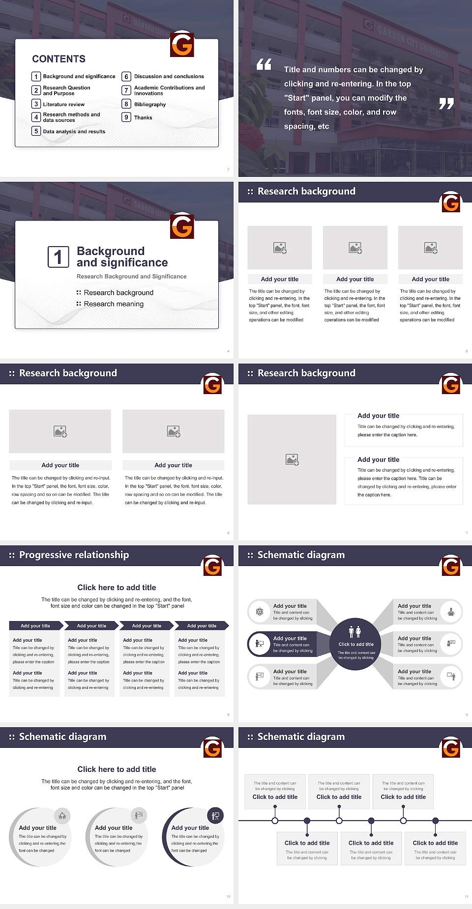 Garden City University Graduation Thesis Defense PPT Template4:3 ratio PPT effect preview image2