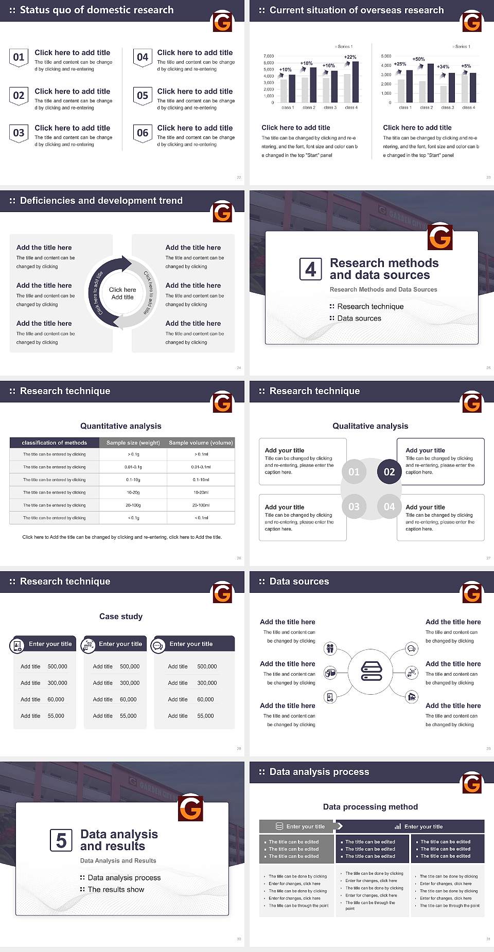Garden City University Graduation Thesis Defense PPT Template4:3 ratio PPT effect preview image4