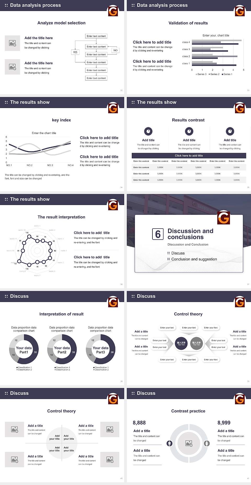 Garden City University Graduation Thesis Defense PPT Template4:3 ratio PPT effect preview image5
