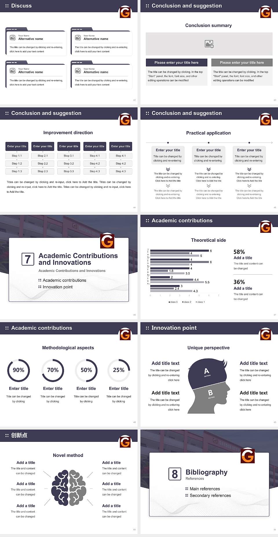 Garden City University Graduation Thesis Defense PPT Template4:3 ratio PPT effect preview image6