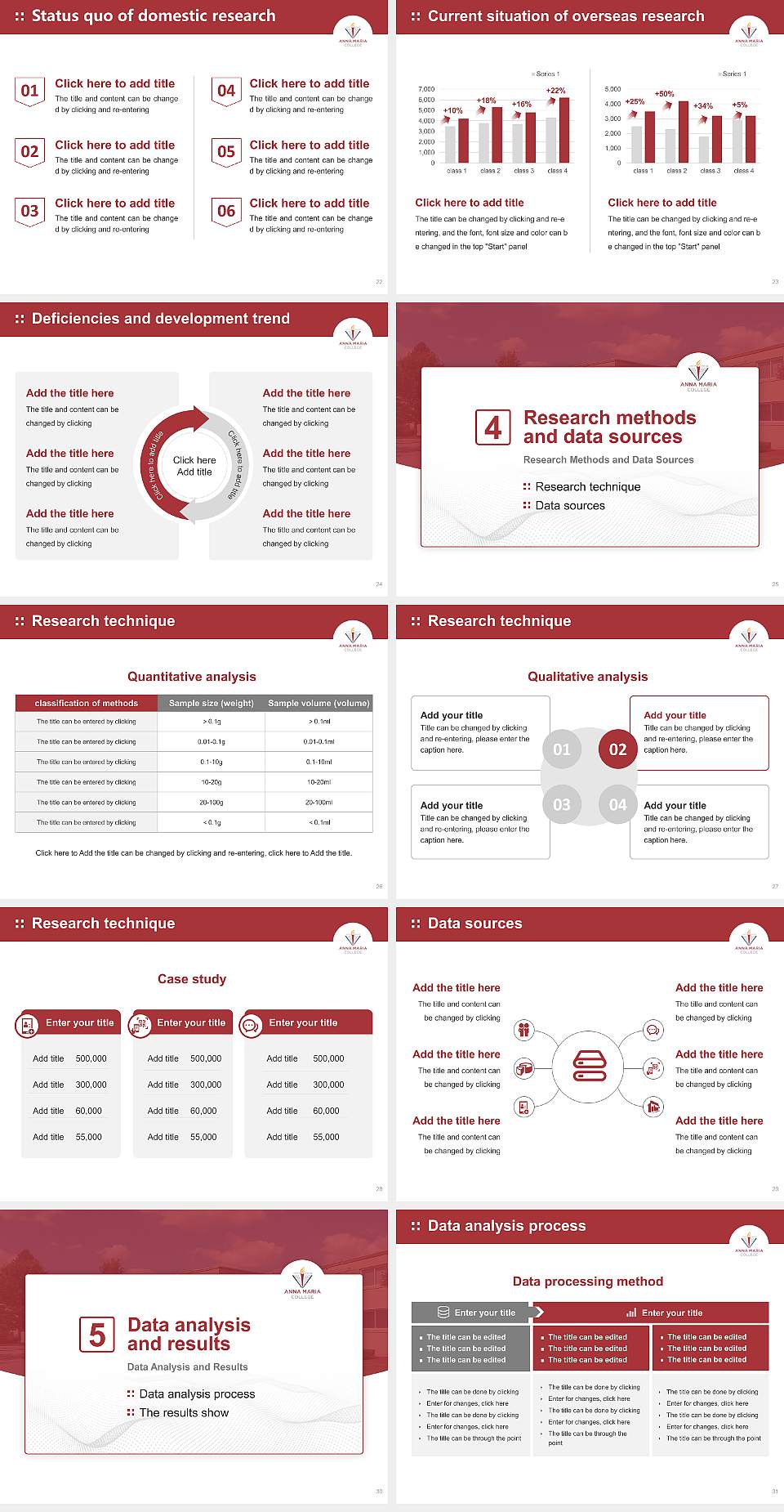 Anna Maria College Graduation Thesis Defense PPT Template4:3 ratio PPT effect preview image4