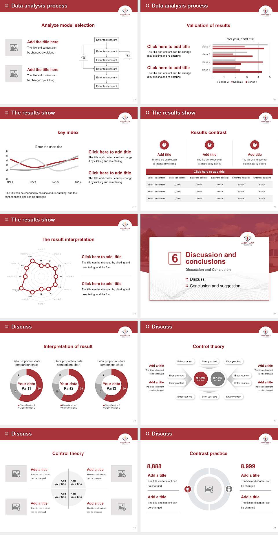 Anna Maria College Graduation Thesis Defense PPT Template4:3 ratio PPT effect preview image5