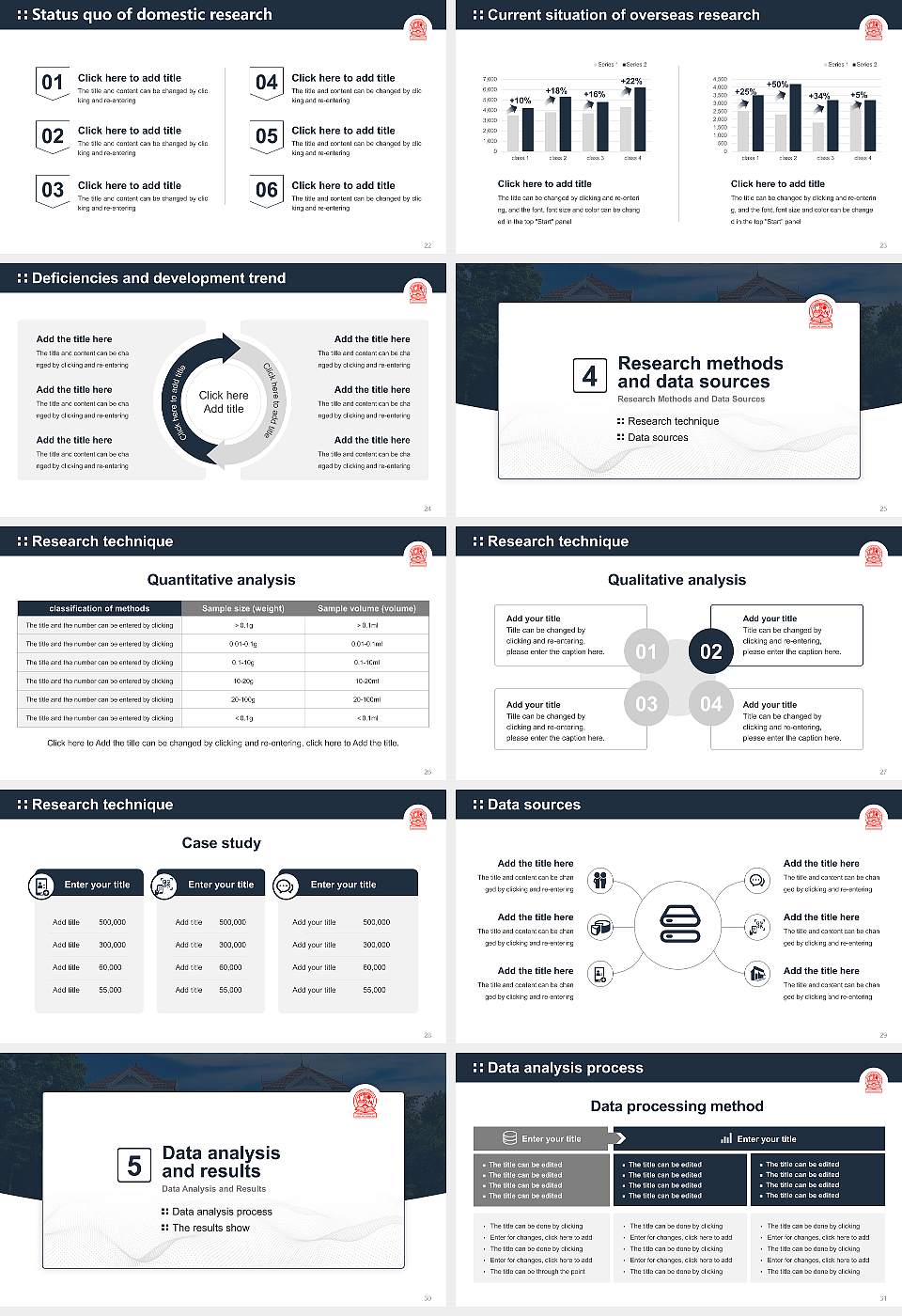Cochin University of Science & Technology Graduation Thesis Defense PPT Template16:9 ratio PPT effect preview image4