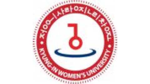 Kyungin Women’s College